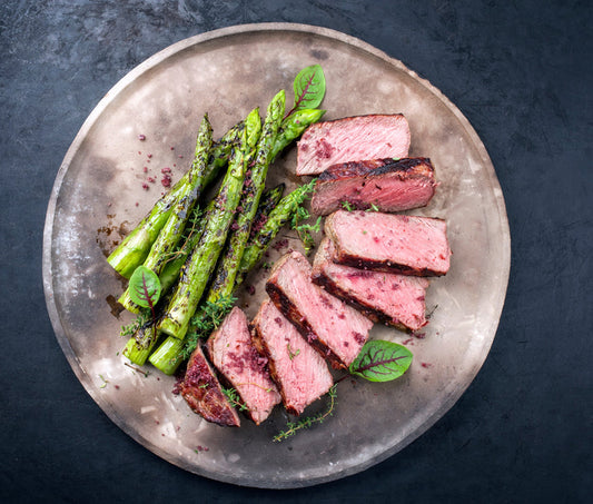 Slicing a Steak Like a Pro